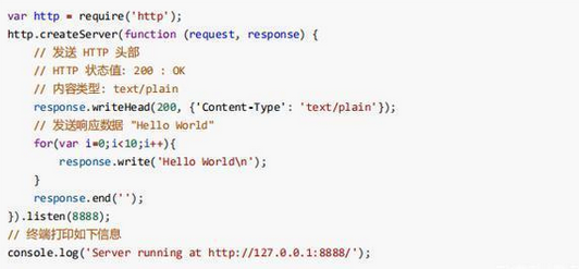 Node.js 界面截图 2