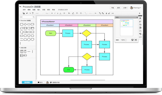 ProcessOn 界面截图 1