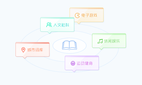 QQ五笔输入法 界面截图 1